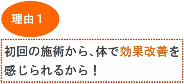 １．初回の施術から、体で効果改善を感じられます！