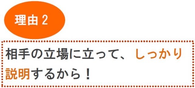 ２．相手の立場に立って、しっかり説明します！